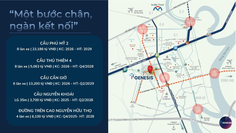 TT Genesis Địa Thế Hiếm Có: "4 Mặt Tiền – 3 Mặt Sông"